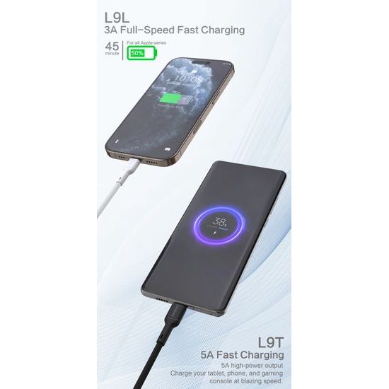 Dudao L9T USB Kabel USB-A auf USB-C für schnelles Laden - 5A - 1m - Schwarz