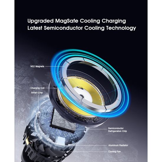Βάση αυτοκινήτου MagSafe με ασύρματη φόρτιση και ενεργητική ψύξη