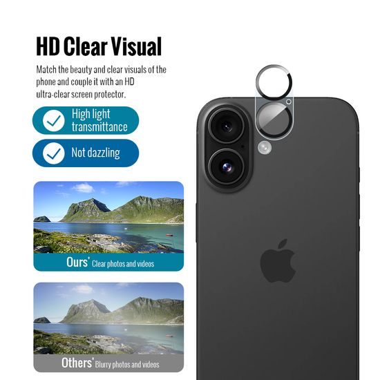 JP Combo pack, Σετ 2 σκληρυμένων γυαλιών και 2 γυαλάκια για κάμερα, iPhone 17