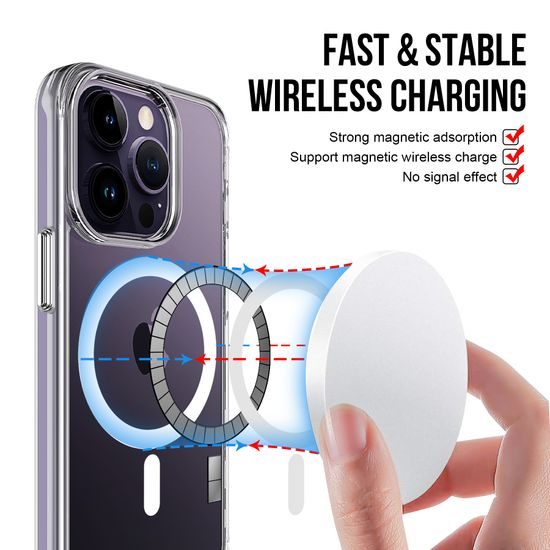 JP MagFit MagSafe Θήκη με Πιστοποίηση SGS 1.2M, iPhone 13 Pro Max / 14 Pro Max, Διάφανη