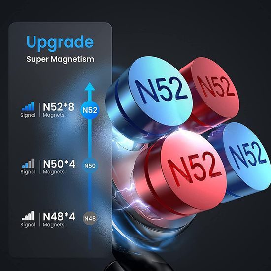 Lisen Βάση Αυτοκινήτου MagSafe Καθολική για Αεραγωγό, μαύρη