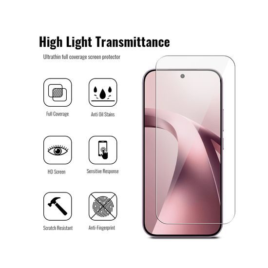 JP Combo pack, Sada 2 tvrzených skel a 2 sklíček na fotoaparát, Xiaomi 17T