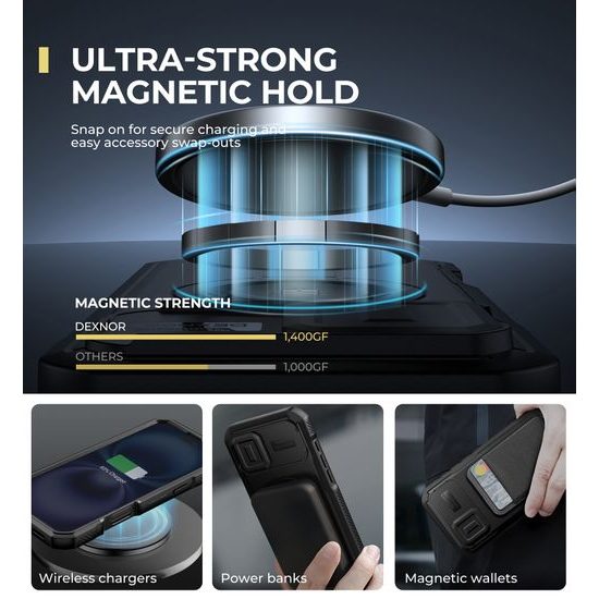 Dexnor MagSafe 360 Stojalo Zaščitni etui iPhone 16 Plus, črn