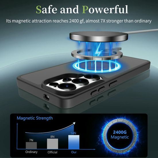 JP MagFit Colour θήκη MagSafe με μαγνήτη N52, Samsung Galaxy S26 Ultra, μαύρη