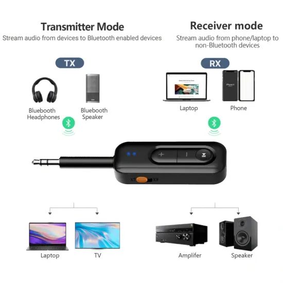Tech-Protect UltraBoost AU03 Adaptor Audio AUX Bluetooth 6.0, negru