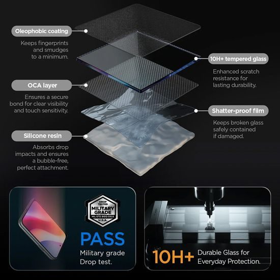 Spigen Glas.TR EZ Fit Pro HD (AGL12013), Tvrdené sklo 2 kusy, iPhone Duo, priehľadný