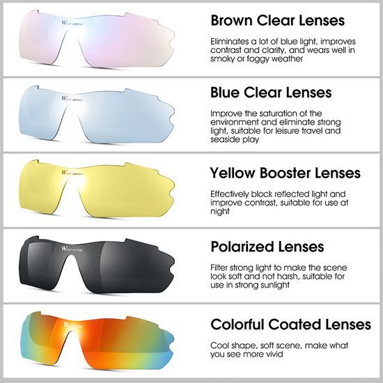 West Biking Polarisierte Radbrille mit 5 wechselbaren Gläsern - UV400 Sportbrille für Radfahren, Laufen und Outdoor - Schwarz