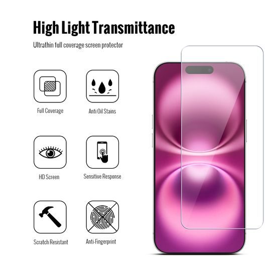 Zestaw JP Combo, 2 Szkła hartowane i 2 szkiełka na aparat, iPhone 16