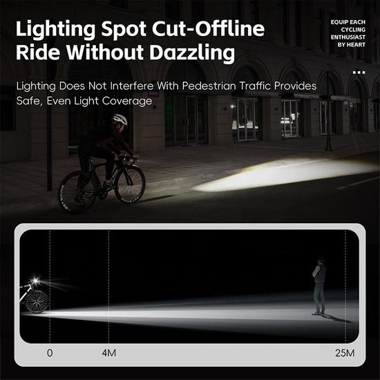 West Biking Fahrradlicht Vorne Wasserdicht mit Kabellosem Controller, 1600 lm, 2000mAh