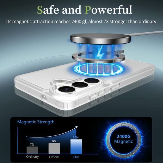 JP MagFit Colour Θήκη MagSafe με μαγνήτη N52, Samsung Galaxy S26 Plus, λευκή