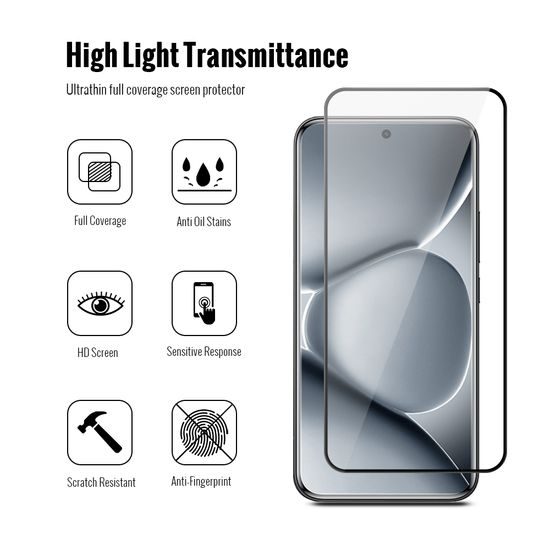 JP 5D Combo Pack Panzerglas für Xiaomi Redmi Note 15 Pro 5G - 2x Displayschutzglas + 2x Kamera Schutzglas - Gehärtetes Schutzglas Set