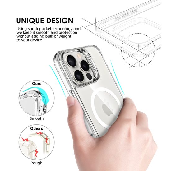 JP MagFit MagSafe Θήκη με Πιστοποίηση 3M SGS, iPhone 16 Pro Max, Διάφανη