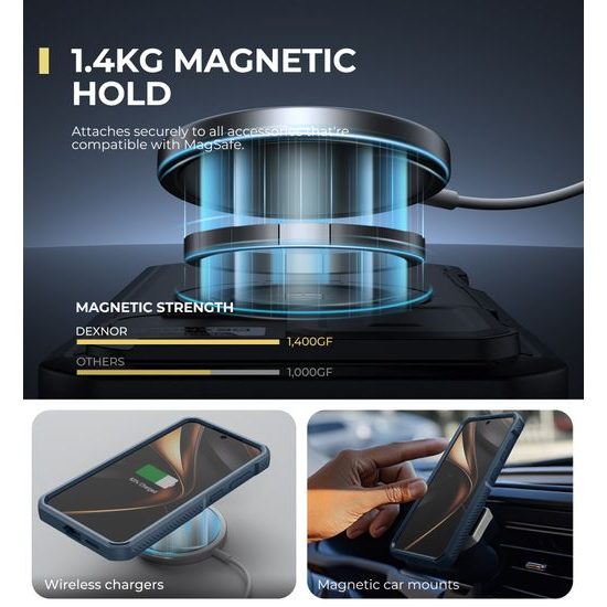 Dexnor MagSafe 360 Βάση Στήριξης Προστατευτική Θήκη Samsung Galaxy S25, μπλε