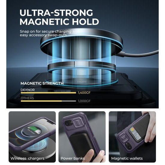 Dexnor MagSafe 360 Kickstand Προστατευτική Θήκη iPhone 16e, Μωβ