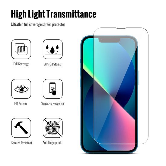 JP Combo Pack für iPhone 13 Mini - 2x Panzerglas Displayschutz + 2x Kamera Schutzglas - Gehärtetes Glas