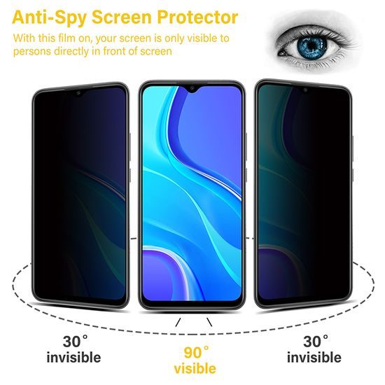 Folie de sticlă securizată Privacy, Xiaomi Redmi A1