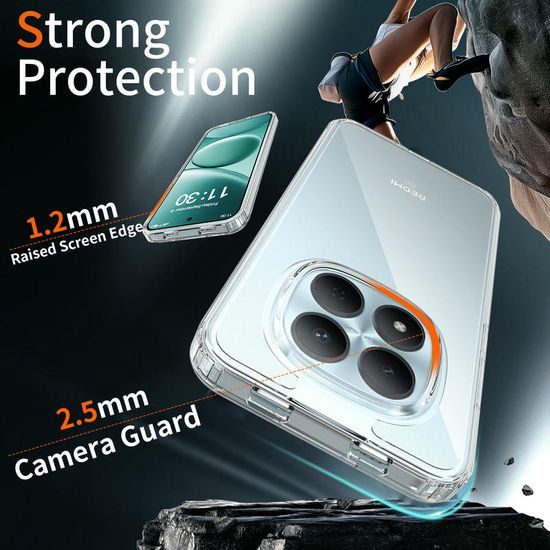 JP Průhledný obal, Xiaomi Redmi Note 15 Pro 5G