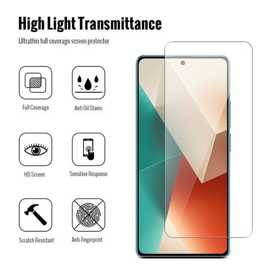 Πακέτο JP Combo, Σετ 2 προστατευτικών γυαλιών και 2 καλυμμάτων φακού, Xiaomi Redmi Note 13 Pro 5G