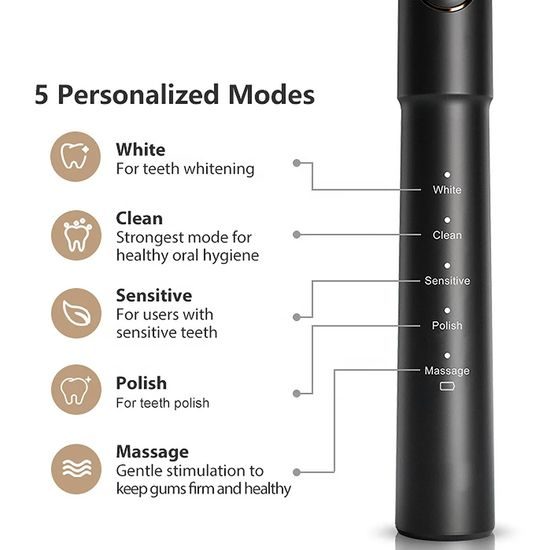 Bitvae Електрическа четка за зъби (E11), розова