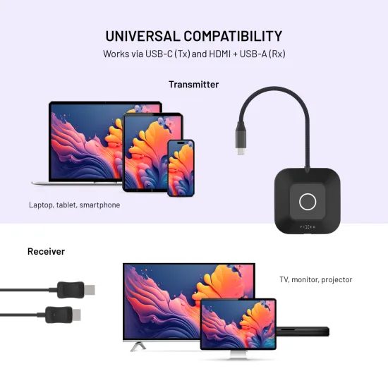 Vezeték nélküli HDMI adapter FIXED AirLink, 100W, PD 3.0, fekete