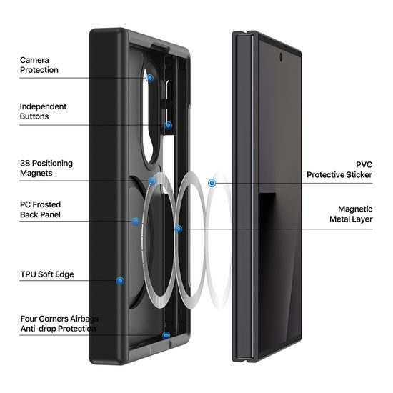 Dux Ducis Yind MagSafe obal, Samsung Galaxy Z Fold8, tmavě modrý