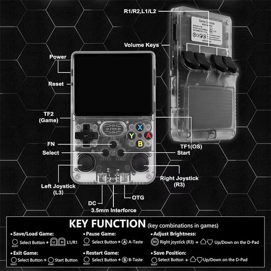 PK01S Prenosná herná konzola s 3,5" IPS displejom, čierna