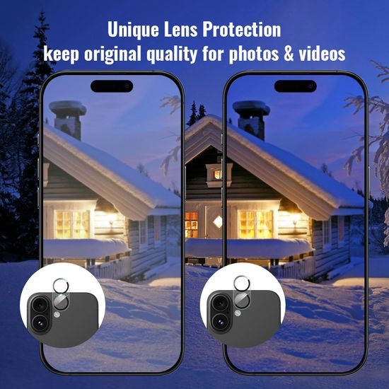 3D Σκληρυμένο γυαλί για φακό φωτογραφικής μηχανής (κάμερας), iPhone 17