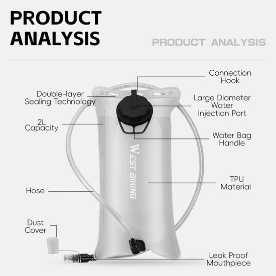 West Biking Trinkblase 2L für Sport und Outdoor - Hydration Bladder mit TPU Material - Transparent