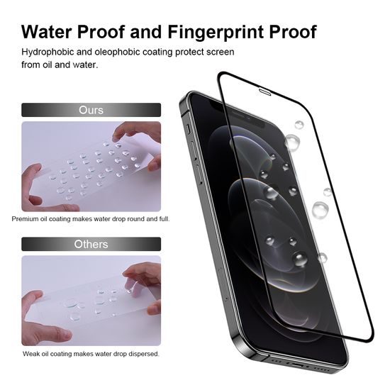 JP Πλήρες Πακέτο Προστατευτικών Γυαλιών, 2x 3D γυαλί με εφαρμογέα + 2x γυαλί για φακό, iPhone 12 Pro MAX