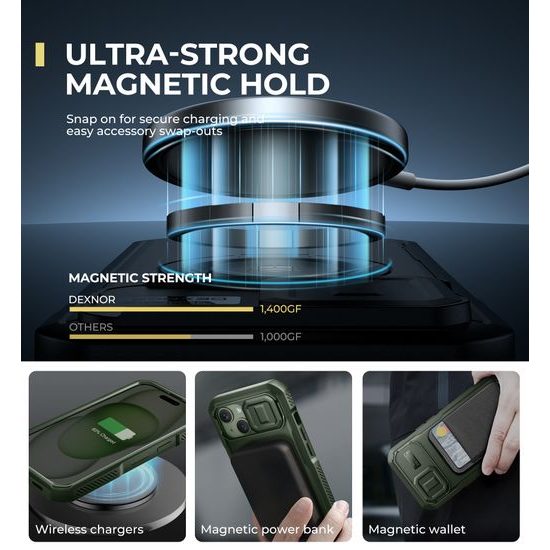 Dexnor MagSafe 360 Βάση Στήριξης Προστατευτική Θήκη iPhone 15, πράσινη