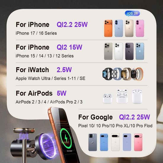 Lisen W120 Kabellose Ladestation 3-in-1 für Smartphone, Apple Watch & AirPods - Qi2.2 - 25W - Aktive Kühlung - Schwarz