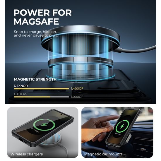 Custodia Dexnor MagSafe 360 Kickstand Camprotector Samsung Galaxy S26 Plus, nero