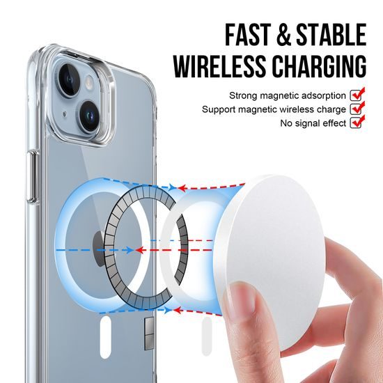 JP MagFit MagSafe etui z certyfikatem 3M SGS, iPhone 14 Plus / 15 Plus, przezroczysty