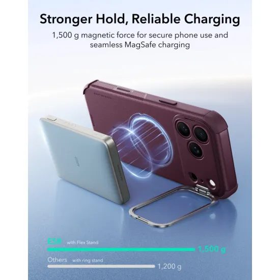ESR Cyber Tough Kickstand Case für iPhone 17 Pro Max / 18 Pro Max - MagSafe kompatibel - Weinrot
