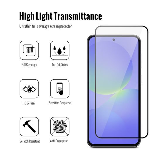 JP 5D Combo pack, Sada 2 5D tvrzených skel a 2 sklíček na fotoaparát, Samsung Galaxy A37