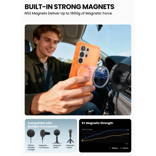 Supcase Cosmo Mag s MagSafe, Samsung Galaxy S26 Ultra, oranžový