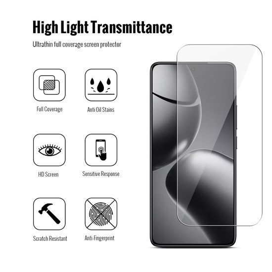 JP Combo pack, Sada 2 tvrzených skel a 2 sklíček na fotoaparát, Xiaomi 14T