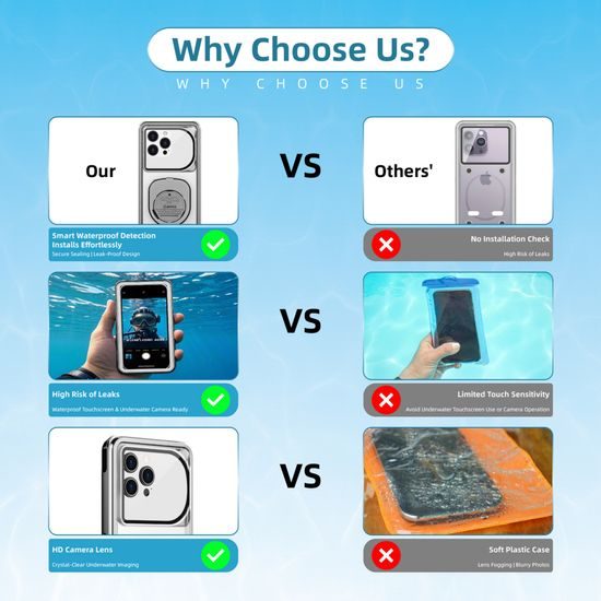 Univerzális vízálló tok IN70Pro