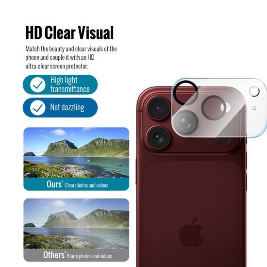 JP 5D Combo pack, Set 2 zaščitnih kaljenih stekel 5D in 2 stekelc za fotoaparat, iPhone 18 Pro