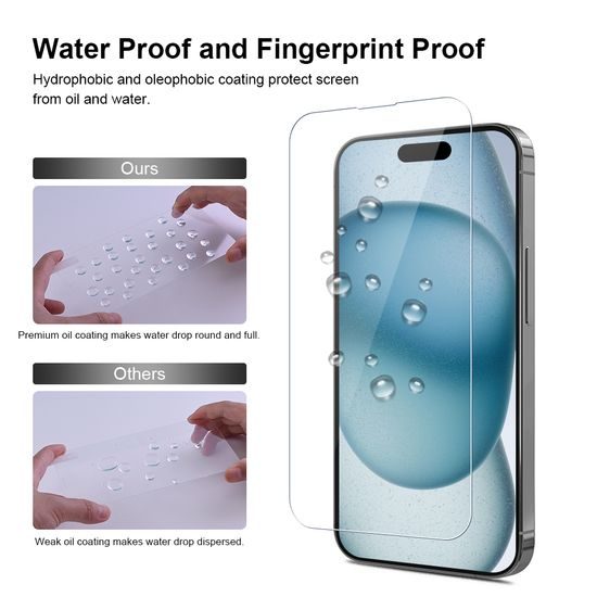 JP Long Pack Προστατευτικά Γυαλιά Οθόνης, 3 γυαλιά για τηλέφωνο με εφαρμογέα, iPhone 15 Plus