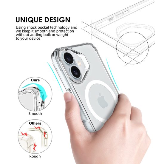JP MagFit MagSafe Θήκη με Πιστοποίηση 3M SGS, iPhone 16 Plus, Διάφανη