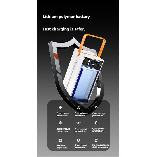 Power Bank 60.000 mAh, 22.5W PD, 4 USB + 2 καλώδια, LED φώτα, λευκό