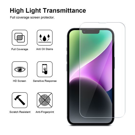 JP Long Pack Προστατευτικά Γυαλιά Οθόνης, 3 γυαλιά για τηλέφωνο με εφαρμογέα, iPhone 14