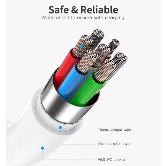 JP kabel USB-C na USB-C, PD60W, QC 4.0, 3A, 480Mb/s, bílý, 2 metry