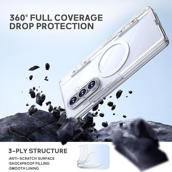 BiQiHR pouzdro + privacy ochranná fólie, Samsung Galaxy Z Fold7, průhledné