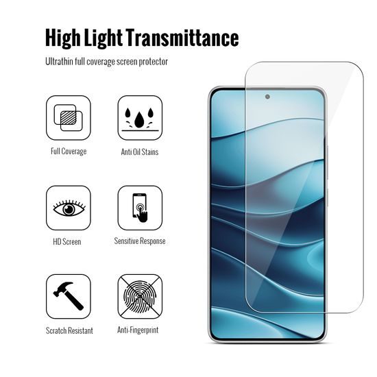 JP Combo pack, Súprava 2 tvrdených skiel a 2 sklíčok pre šošovku, Xiaomi Redmi Note 14 4G