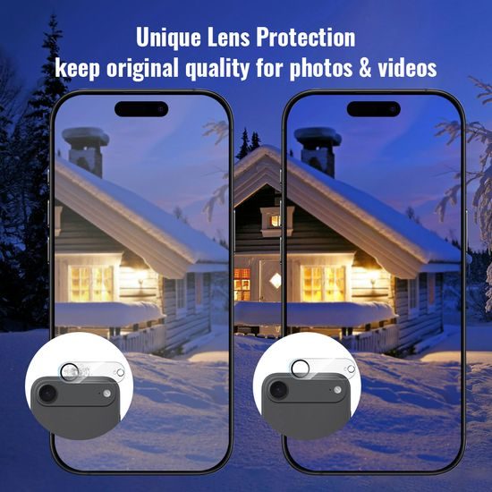 3D Σκληρυμένο γυαλί για φακό φωτογραφικής μηχανής (κάμερας), iPhone Air