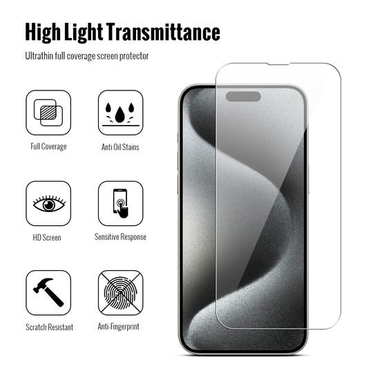 JP Combo pack, Komplet 2 kaljenih stekel in 2 stekel za kamero, iPhone 15 Pro Max