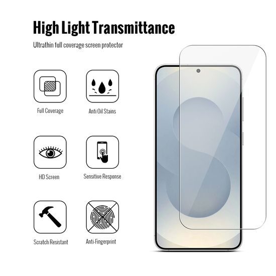 JP Combo pack, Σετ 2 σκληρυμένων γυαλιών και 2 γυαλάκια για κάμερα, Samsung Galaxy S25 FE