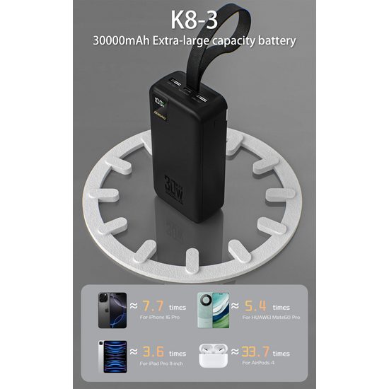 Dudao K8-3 powerbanka 30000mAh 30W – melna